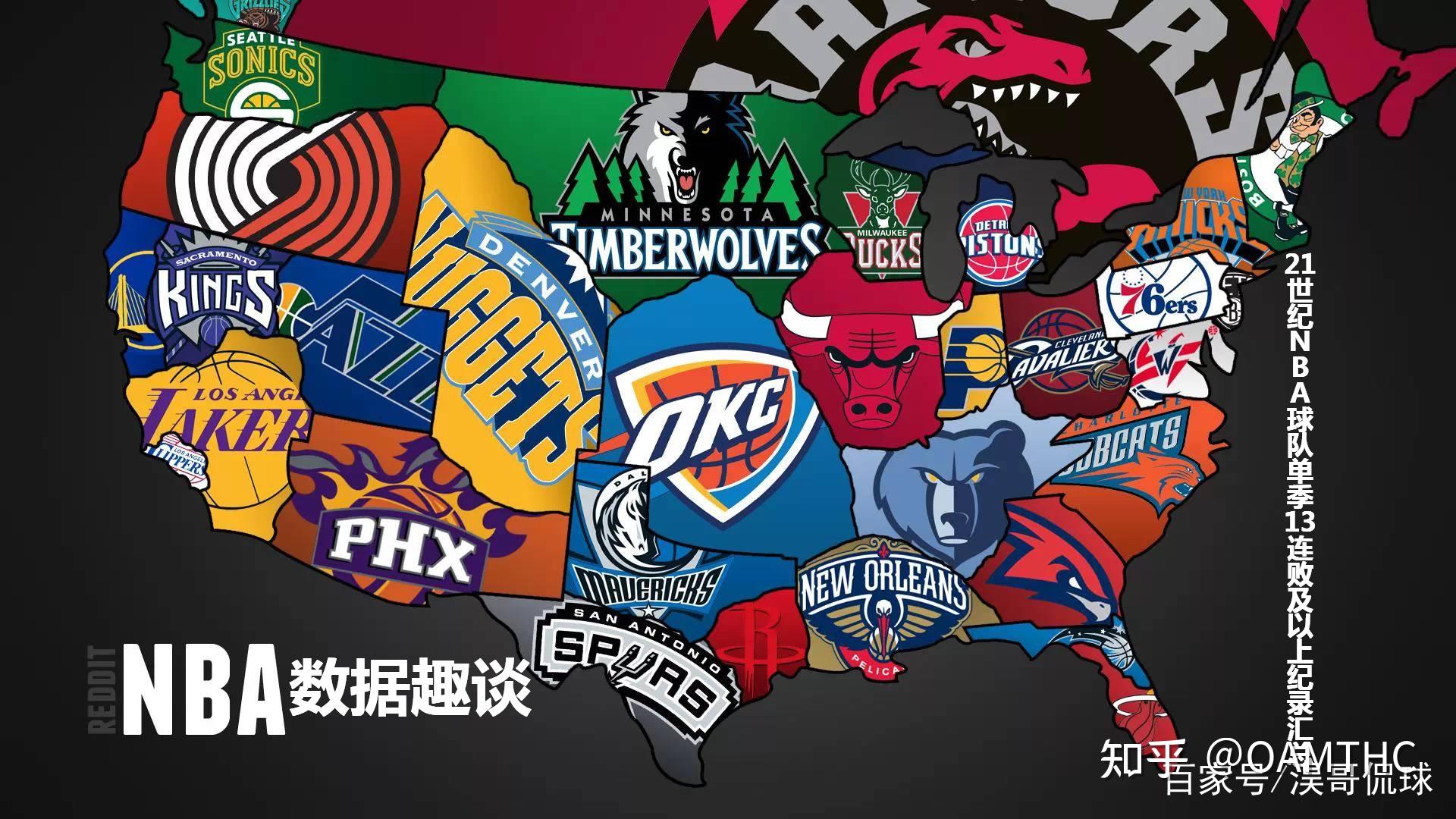 sports-info-collection